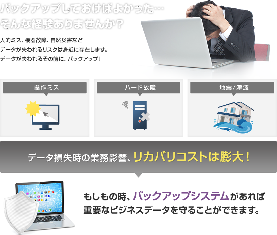 バックアップしておけばよかった…。そんな経験ありませんか？もしもの時、バックアップシステムがあれば重要なビジネスデータを守ることができます。