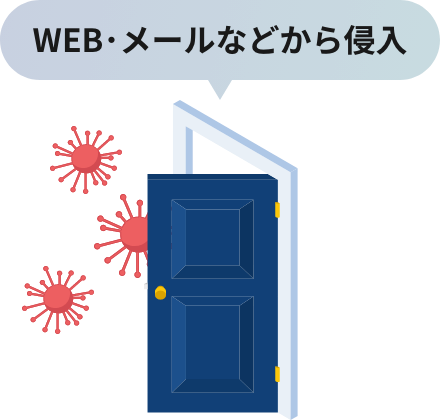 WEB・メールなどから侵入