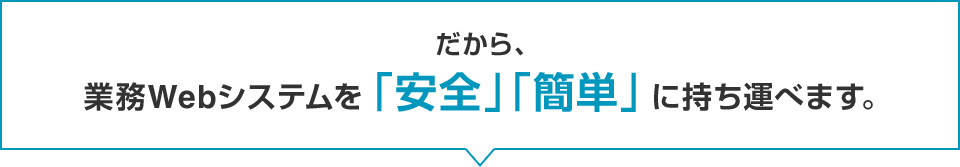 だから、業務Webシステムを「安全」「簡単」に持ち運べます。
